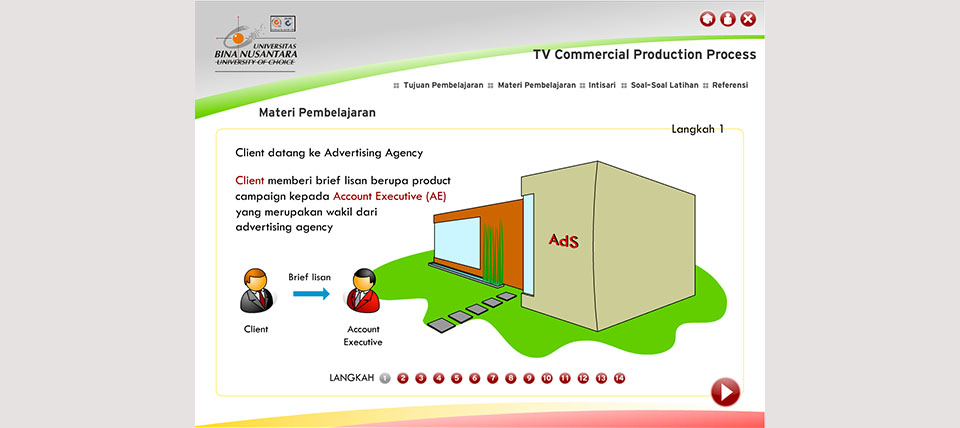 Pengantar Periklanan - TV Commercial Production Process